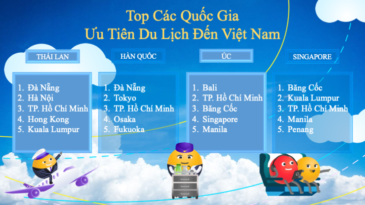 Việt Nam được xem là điểm đến hàng đầu của các chuyến bay quốc tế