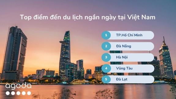 Top 5 điểm đến tại Việt Nam  cho chuyến đi du lịch ngắn ngày
