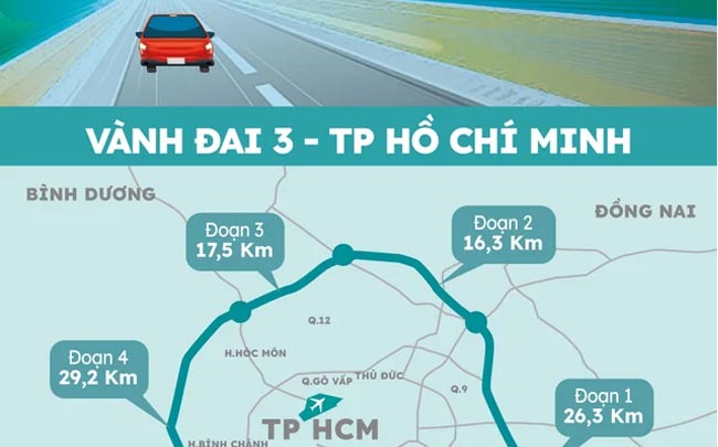 75.378 tỷ làm Dự án Vành đai 3: Trục giao thông chiến lược nâng tầm phát triển của TP.HCM